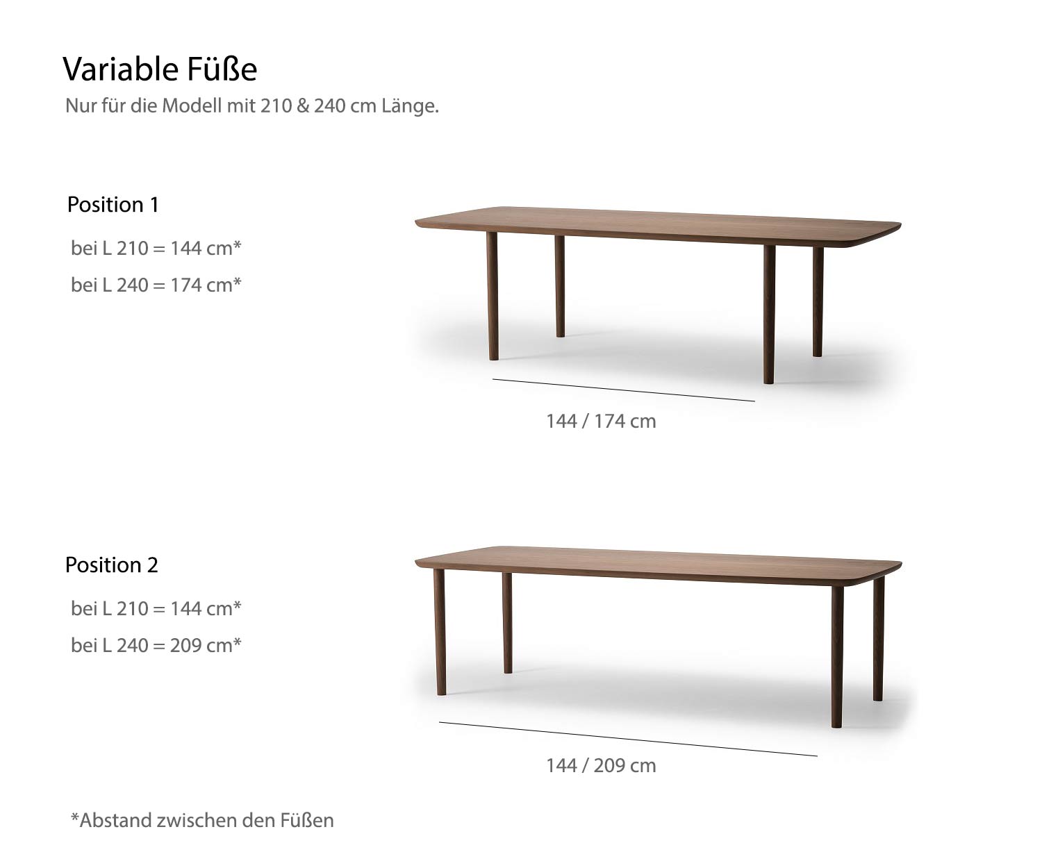 Conde House Kamuy Design tafelpoten posities afmetingen schets maten